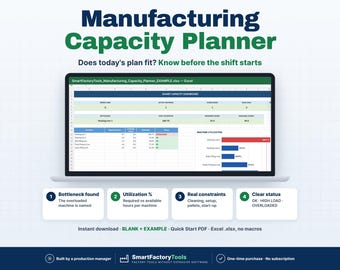 May include: A digital Manufacturing Capacity Planner spreadsheet displayed on a laptop screen. The dashboard features tables and charts for machine utilization, required hours, and bottleneck identification with text labels in English.