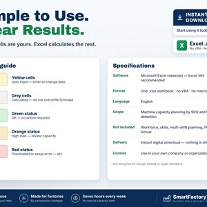 K&ouml;nnte beinhalten: Eine digitale Produktinformationsgrafik mit dem Titel Simple to Use. Clear Results. Sie enth&auml;lt einen Farbleitfaden mit gelben, grauen, gr&uuml;nen, orangefarbenen und roten Zellen sowie eine Spezifikationsliste f&uuml;r eine Excel-Arbeitsmappe zur Kapazit&auml;tsplanung.