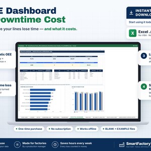 OEE Dashboard Excel Template, Downtime Cost Tracker, Pareto, MTTR MTBF, Corrective Actions and Savings Scenarios