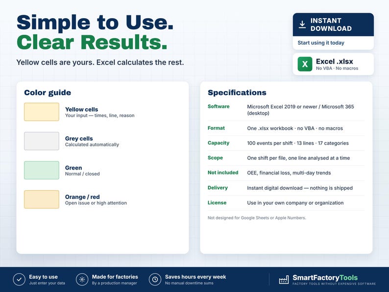 Puede incluir: Un gr&aacute;fico de informaci&oacute;n de producto digital titulado Simple to Use. Clear Results. Incluye una gu&iacute;a de colores para celdas amarillas, grises, verdes y naranjas, junto con una lista de especificaciones para un libro de Excel Microsoft 2019 o superior.