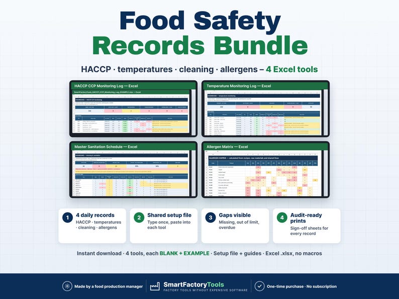 May include: A Food Safety Records Bundle featuring four Excel tools for HACCP, temperatures, cleaning, and allergens. The digital display shows monitoring logs, a sanitation schedule, and an allergen matrix with data entry fields and audit-ready print options.