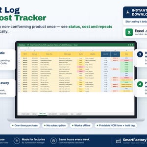 Plantilla de Excel para Informe de No Conformidad, Registro de NCR, Rastreador de Defectos, Costo de Retrabajo por Desechos, Formulario Imprimible
