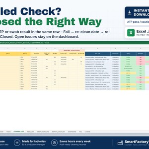 May include: A digital spreadsheet template titled SmartFactoryTools_Master_Sanitation_Schedule_v1.0_EXAMPLE.xlsx. The interface displays a sanitation log with columns for dates, tasks, personnel, verification, ATP results, and status updates.