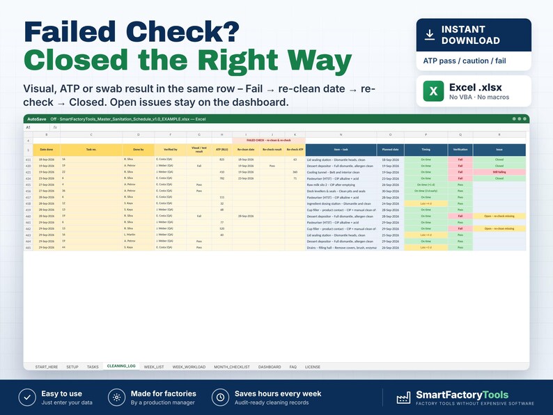 May include: A digital spreadsheet template titled SmartFactoryTools_Master_Sanitation_Schedule_v1.0_EXAMPLE.xlsx. The interface displays a sanitation log with columns for dates, tasks, personnel, verification, ATP results, and status updates.