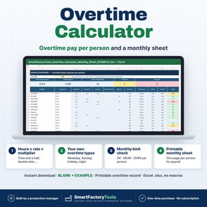 May include: A digital Overtime Calculator spreadsheet displayed on a laptop screen, featuring a monthly summary table with columns for hours and pay. Below the screen are four numbered icons detailing features like hours, rates, and printable sheets.