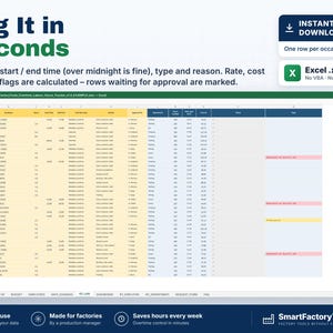 May include: A digital Excel spreadsheet template for tracking factory labor hours and overtime. The interface displays columns for dates, employee names, hours, start and end times, reasons, rates, costs, and approval flags in a grid format.