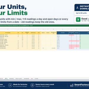 May include: A digital Excel spreadsheet template for temperature monitoring with columns for unit ID, description, min and max limits, and daily readings. The interface features a yellow and blue table layout with text headers and data rows, designed for tracking up to 40 units.