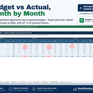 May include: A digital spreadsheet template titled Budget vs Actual, Month by Month, designed for tracking departmental overtime hours and costs. The Excel file includes columns for budget, variance, and status, with rows for various factory departments.