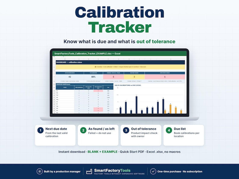 May include: A laptop screen displays the Calibration Tracker Excel dashboard with data tables, charts, and status indicators. Text includes Calibration Tracker, Know what is due and what is out of tolerance, and SmartFactoryTools.