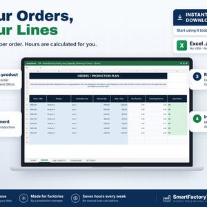 May include: A digital Excel spreadsheet template for production planning displayed on a laptop screen. The interface features columns for order numbers, product names, production lines, demand quantities, rates, and calculated run times.