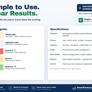 May include: A digital infographic for an Excel audit tool titled Simple to Use. Clear Results. It features a color guide with yellow, light blue, red, and green cells, and a specifications list detailing software, format, and capacity requirements.