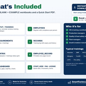 K&ouml;nnte beinhalten: Eine Produktinformationsgrafik mit dem Titel What's Included, die eine ZIP-Datei mit leeren und beispielhaften Excel-Arbeitsmappen sowie ein PDF beschreibt. Sie listet acht Module auf, darunter Setup, Employees, Requirements, Records, Matrix, Employee Record, Dashboard und FAQ.