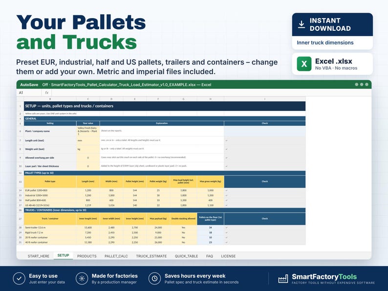 Puede incluir: Una interfaz de hoja de c&aacute;lculo digital titulada SmartFactoryTools_Pallet_Calculator_Truck_Load_Estimator_v1.0_EXAMPLE.xlsx. La tabla muestra par&aacute;metros de configuraci&oacute;n para pal&eacute;s, camiones y contenedores con columnas para longitud, anchura y peso.