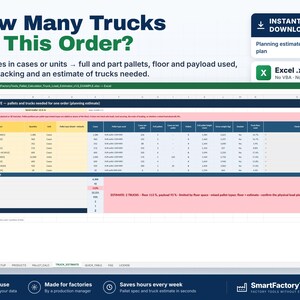 Puede incluir: Una hoja de c&aacute;lculo digital titulada How Many Trucks for This Order? dise&ntilde;ada para la planificaci&oacute;n log&iacute;stica. La interfaz de Excel muestra columnas para cantidades de productos, tipos de pal&eacute;s y estimaciones de carga, incluyendo un resumen del peso total y camiones.