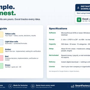 May include: A digital product information sheet titled Simple. Honest. featuring a color guide with yellow, light blue, amber, red, and green cells. It includes a specifications table for Microsoft Excel 2016 or newer, detailing software, format, capacity, setup, and license.