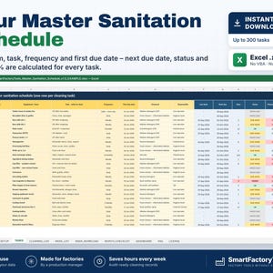 May include: A digital master sanitation schedule spreadsheet template for Excel. The interface displays columns for area, item, task, frequency, dates, chemicals, and status. Text includes Your Master Sanitation Schedule, Instant Download, and Excel .xlsx.