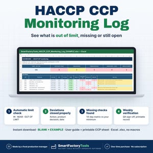 May include: A laptop screen displaying a HACCP CCP Monitoring Log Excel spreadsheet. The dashboard features data tables with color-coded status indicators, alongside four numbered boxes detailing automatic limit checks, deviations, missing checks, and weekly verification.