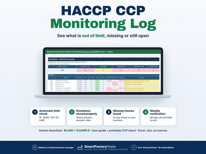 May include: A laptop screen displaying a HACCP CCP Monitoring Log Excel spreadsheet. The dashboard features data tables with color-coded status indicators, alongside four numbered boxes detailing automatic limit checks, deviations, missing checks, and weekly verification.