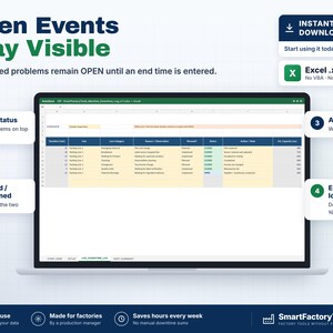 Puede incluir: Una hoja de c&aacute;lculo digital mostrada en la pantalla de un port&aacute;til titulada Open Events Stay Visible. El archivo de Excel rastrea el tiempo de inactividad con columnas para l&iacute;nea, categor&iacute;a, observaciones, estado y p&eacute;rdida de capacidad.