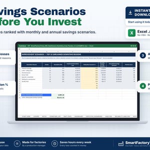 以下が含まれることがあります： Savings Scenarios Before You Investというタイトルのノートパソコン画面に表示されたデジタルスプレッドシート。Excelファイルには、改善シナリオ、計画外のダウンタイム理由トップ10の表が表示されており、イベント、ダウンタイム分、損失、削減率、節約額の列が含まれています。