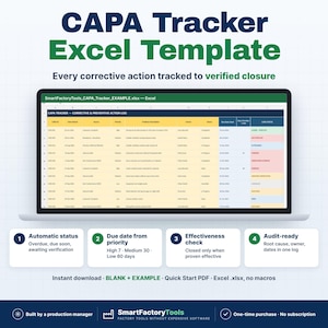 May include: A CAPA Tracker Excel template displayed on a laptop screen. The interface shows a corrective and preventive action log with columns for status, due dates, and descriptions. Four feature boxes highlight automatic status, due dates, effectiveness checks, and audit-ready tracking. Text includes CAPA Tracker Excel Template, SmartFactoryTools, and BLANK + EXAMPLE.