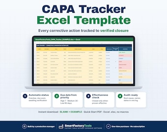 May include: A CAPA Tracker Excel template displayed on a laptop screen. The interface shows a corrective and preventive action log with columns for status, due dates, and descriptions. Four feature boxes highlight automatic status, due dates, effectiveness checks, and audit-ready tracking. Text includes CAPA Tracker Excel Template, SmartFactoryTools, and BLANK + EXAMPLE.