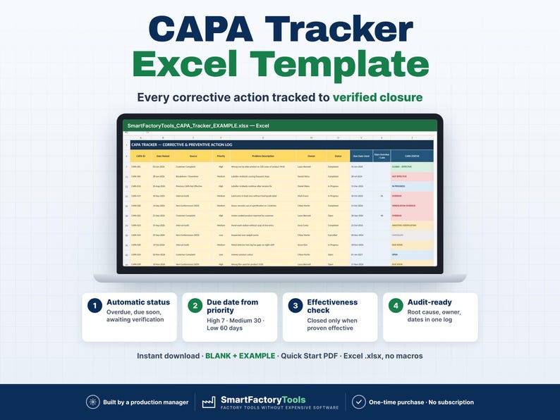 May include: A CAPA Tracker Excel template displayed on a laptop screen. The interface shows a corrective and preventive action log with columns for status, due dates, and descriptions. Four feature boxes highlight automatic status, due dates, effectiveness checks, and audit-ready tracking. Text includes CAPA Tracker Excel Template, SmartFactoryTools, and BLANK + EXAMPLE.