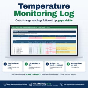 May include: A digital temperature monitoring log spreadsheet displayed on a laptop screen. The interface includes a dashboard with data tables, color-coded status cells, and four numbered instructional boxes detailing unit limits, daily readings, action steps, and monthly sheets.