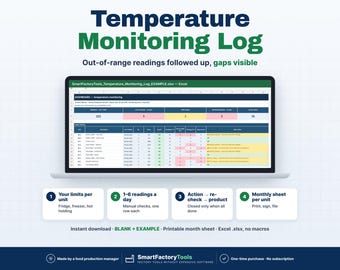 May include: A digital temperature monitoring log spreadsheet displayed on a laptop screen. The interface includes a dashboard with data tables, color-coded status cells, and four numbered instructional boxes detailing unit limits, daily readings, action steps, and monthly sheets.