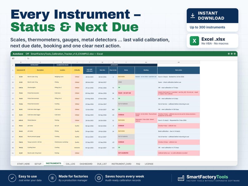 May include: A digital Excel spreadsheet template titled Every Instrument - Status & Next Due, designed for tracking calibration dates for scales, thermometers, and gauges. The interface displays columns for instrument ID, description, and status.
