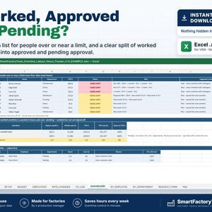 May include: A digital Excel spreadsheet template titled Worked, Approved or Pending for tracking factory overtime. The interface displays tables with columns for employee names, departments, hours, and status, using color-coded rows for data.
