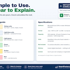 Puede incluir: Una hoja de informaci&oacute;n de producto digital titulada Simple to Use. Clear to Explain. Incluye una gu&iacute;a de colores con celdas amarillas, azul claro, verde claro, verde, &aacute;mbar y rojas, junto a una tabla de especificaciones para Excel.