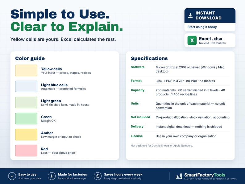 Puede incluir: Una hoja de informaci&oacute;n de producto digital titulada Simple to Use. Clear to Explain. Incluye una gu&iacute;a de colores con celdas amarillas, azul claro, verde claro, verde, &aacute;mbar y rojas, junto a una tabla de especificaciones para Excel.