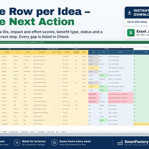 May include: A digital spreadsheet template titled One Row per Idea - One Next Action, featuring columns for Idea ID, date, description, category, impact, effort, benefit type, status, and next steps, presented in an Excel .xlsx file format.