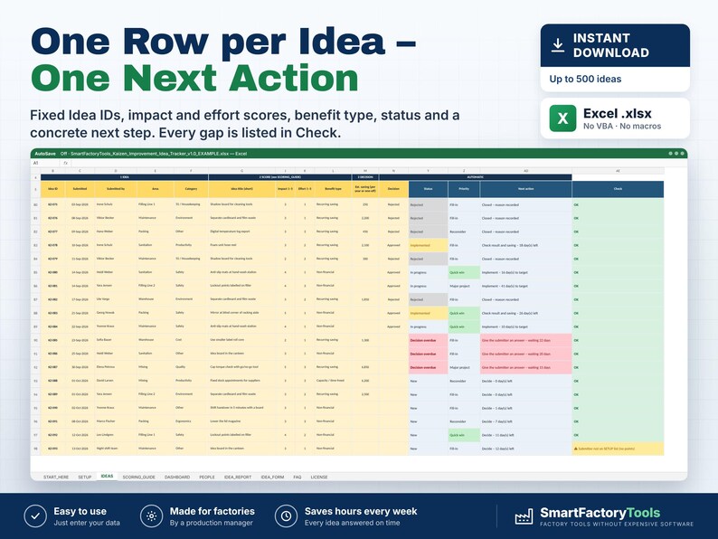 May include: A digital spreadsheet template titled One Row per Idea - One Next Action, featuring columns for Idea ID, date, description, category, impact, effort, benefit type, status, and next steps, presented in an Excel .xlsx file format.