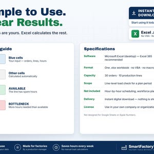 May include: A digital product infographic titled Simple to Use. Clear Results. It features a color guide for Excel cells, including blue for input, white for automatic, green for available, and pink for bottleneck, alongside technical specifications.