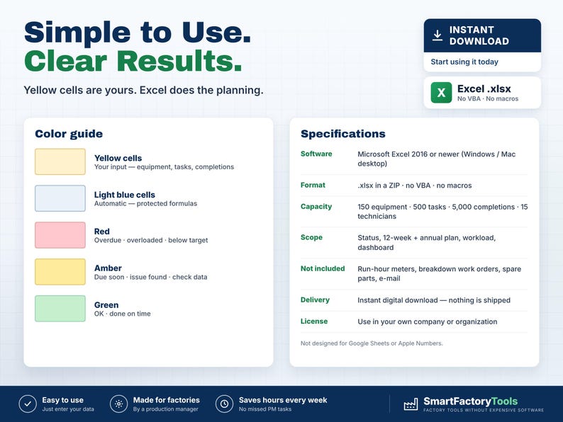 May include: A digital planning template for Microsoft Excel featuring a color guide with yellow, light blue, red, amber, and green cells. The text includes Simple to Use, Clear Results, Specifications, and SmartFactoryTools branding.