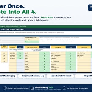 May include: A digital spreadsheet template titled SmartFactoryTools Food Safety Bundle Setup v1.0.xlsx. The interface features sections for general site data, calendar dates, personnel names, cleaning areas, and production lines for food safety.