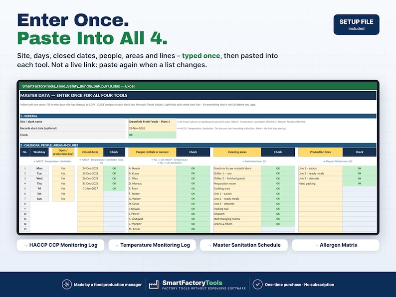 May include: A digital spreadsheet template titled SmartFactoryTools Food Safety Bundle Setup v1.0.xlsx. The interface features sections for general site data, calendar dates, personnel names, cleaning areas, and production lines for food safety.