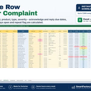 Peut inclure: Un mod&egrave;le de feuille de calcul num&eacute;rique pour le suivi des r&eacute;clamations clients sur Excel. L'interface affiche des colonnes pour le client, le produit, le type de r&eacute;clamation, la gravit&eacute; et le statut. Texte : One Row per Complaint, SmartFactoryTools.