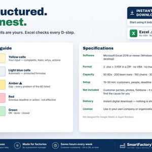 May include: A digital product information graphic titled Structured. Honest. featuring a color guide with yellow, light blue, amber, red, and green cells. It includes a specifications list for Microsoft Excel software, file formats, capacity, setup time, and usage license details.