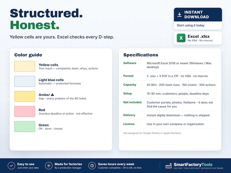 May include: A digital product information graphic titled Structured. Honest. featuring a color guide with yellow, light blue, amber, red, and green cells. It includes a specifications list for Microsoft Excel software, file formats, capacity, setup time, and usage license details.
