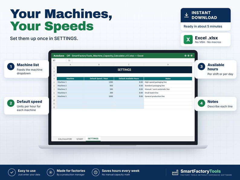Puede incluir: Una hoja de c&aacute;lculo digital para calcular la capacidad de m&aacute;quinas mostrada en una pantalla de port&aacute;til. La interfaz incluye una pesta&ntilde;a de configuraci&oacute;n con columnas para nombres de m&aacute;quinas, velocidades por hora y horas disponibles.