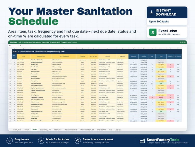 May include: A digital master sanitation schedule spreadsheet template for Excel. The interface displays columns for area, item, task, frequency, dates, chemicals, and status. Text includes Your Master Sanitation Schedule, Instant Download, and Excel .xlsx.