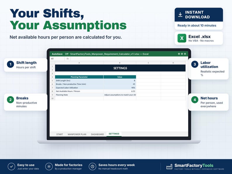 May include: A digital spreadsheet interface on a laptop screen titled SmartFactoryTools_Manpower_Requirement_Calculator_v1.1.xlsx. The settings tab displays planning parameters including shift length, breaks, and labour utilisation.