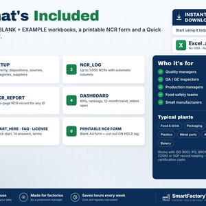 Puede incluir: Un gr&aacute;fico de informaci&oacute;n de producto titulado What's Included, que detalla un archivo ZIP con libros de Excel y un formulario NCR imprimible. Enumera seis componentes: SETUP, NCR_LOG, NCR_REPORT, DASHBOARD, START_HERE y PRINTABLE NCR FORM.
