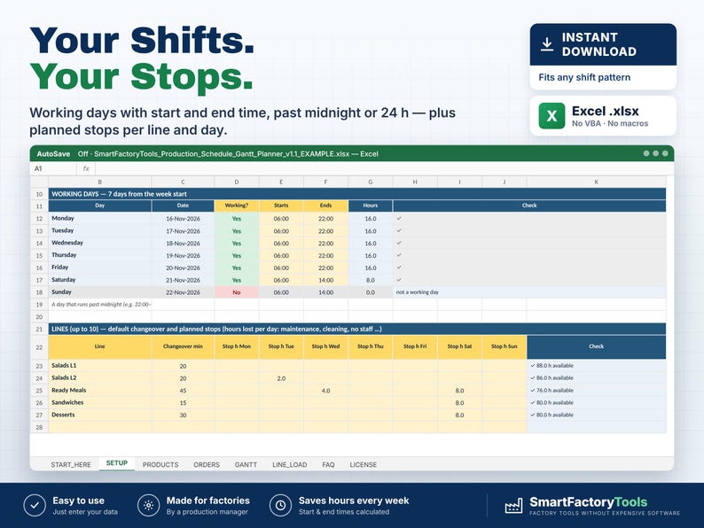 May include: A digital Excel production schedule planner template titled Your Shifts. Your Stops. featuring a spreadsheet interface with columns for working days, start and end times, and planned stops per line for factory management.
