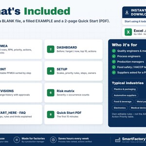 May include: A digital product overview titled What's Included, featuring a ZIP file with a blank Excel .xlsx file, a filled example, and a 2-page Quick Start PDF. It lists eight components including PFMEA, dashboard, print, setup, revisions, risk matrix, FAQ, and a Quick Start PDF guide.