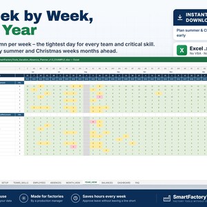 May include: A digital Excel spreadsheet template titled Week by Week, All Year, designed for vacation and absence planning. The interface displays a grid with weekly columns, color-coded cells, and rows for team members and skills.