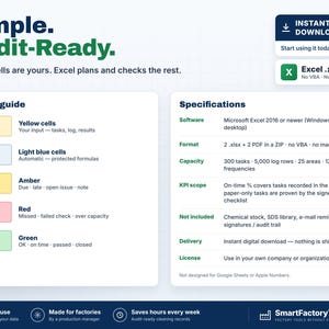 May include: A digital audit-ready Excel template featuring a color guide with yellow, light blue, amber, red, and green cells. The document includes specifications for software, format, capacity, KPI scope, and license details for factory management.